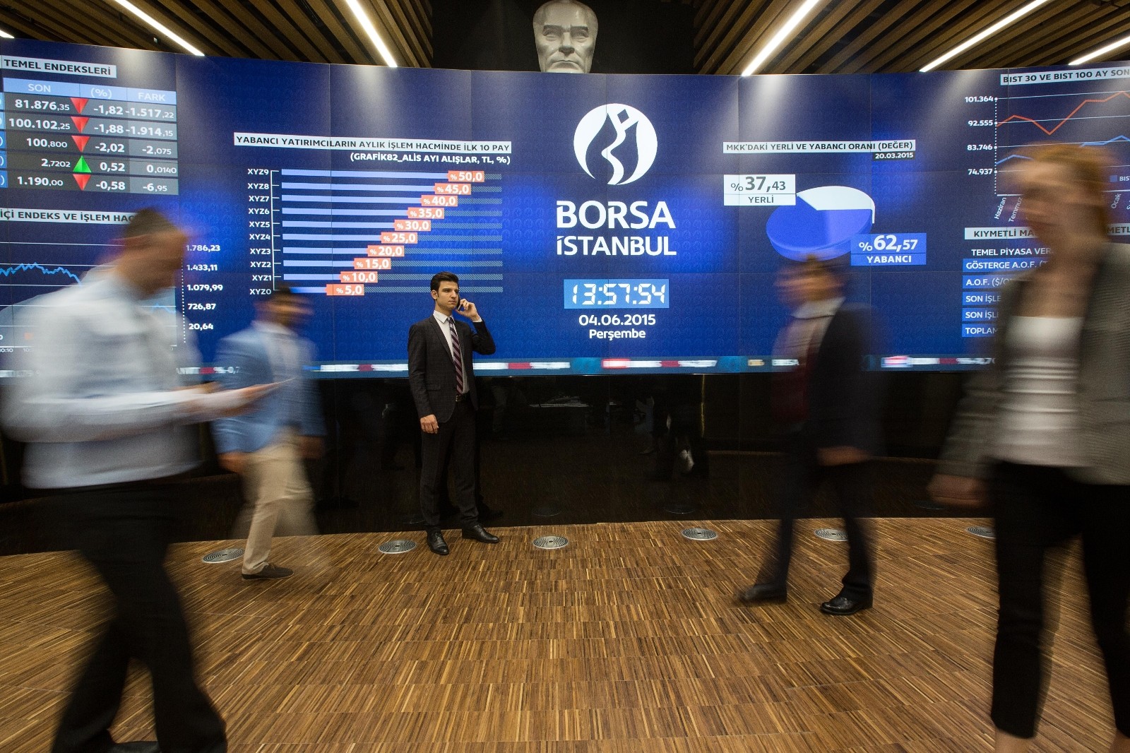 Borsa ilk yarıda yükseldi